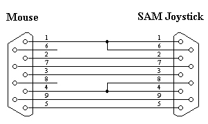 [Diagram 2]